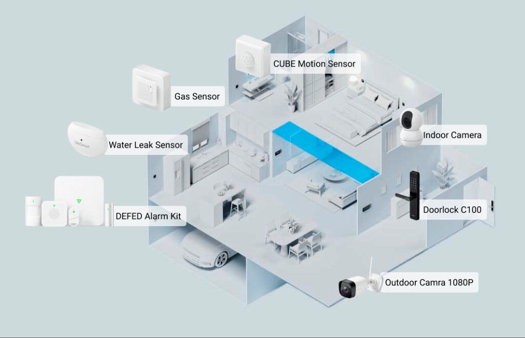 Seguridad inteligente LifeSmart