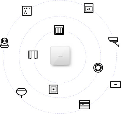 Aplicación para controlar una casa inteligente